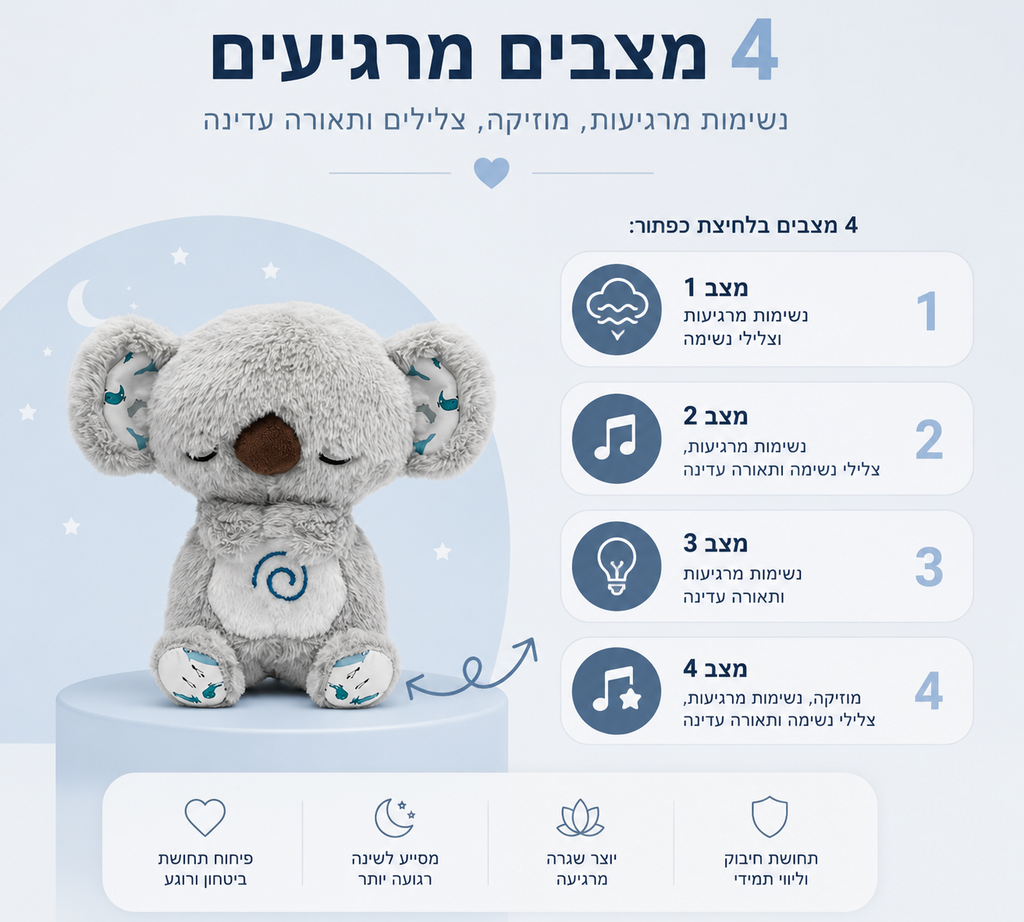 ReliefKoala™- הבובה הנושמת נגד פחדים וחרדות לילדים