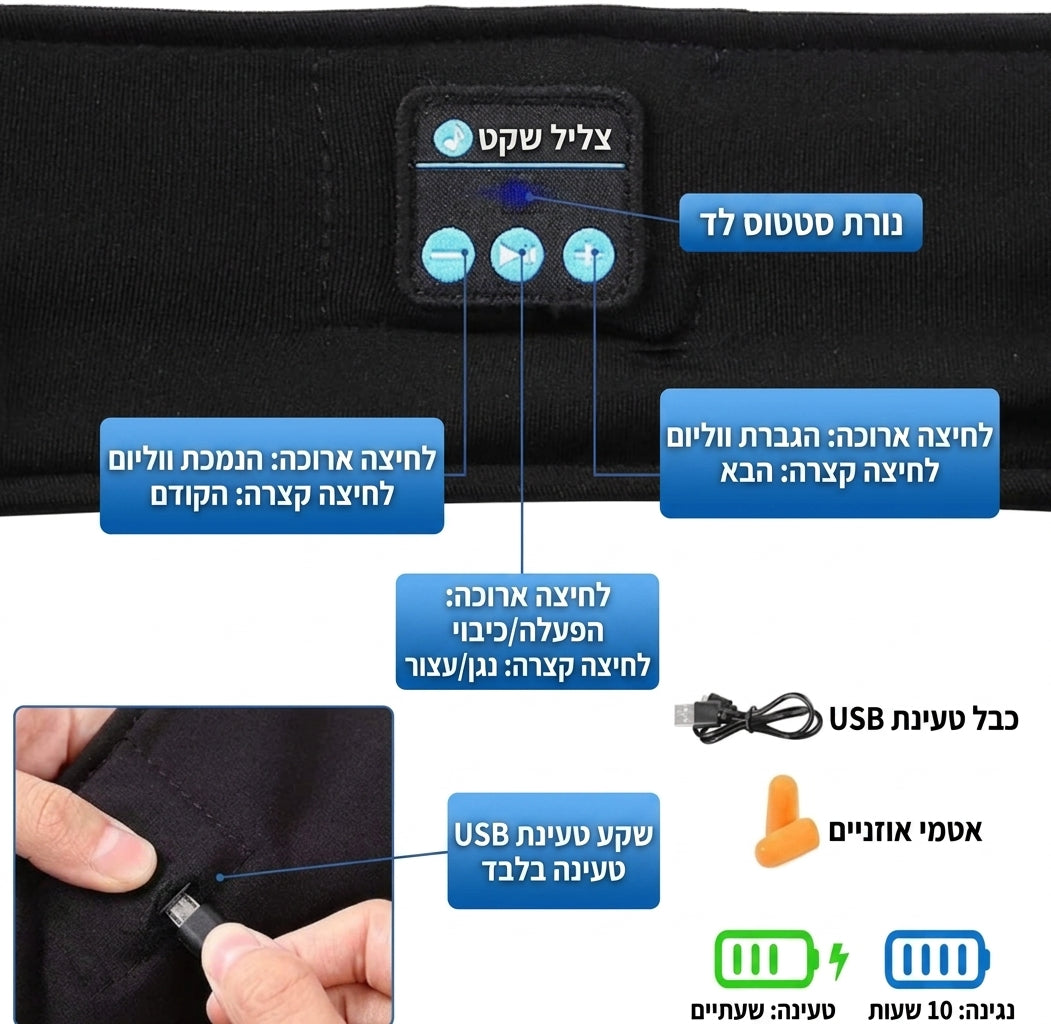 CalmBand™ – סרט שינה אלחוטי המסייע לשינה רגועה ונוחה יותר